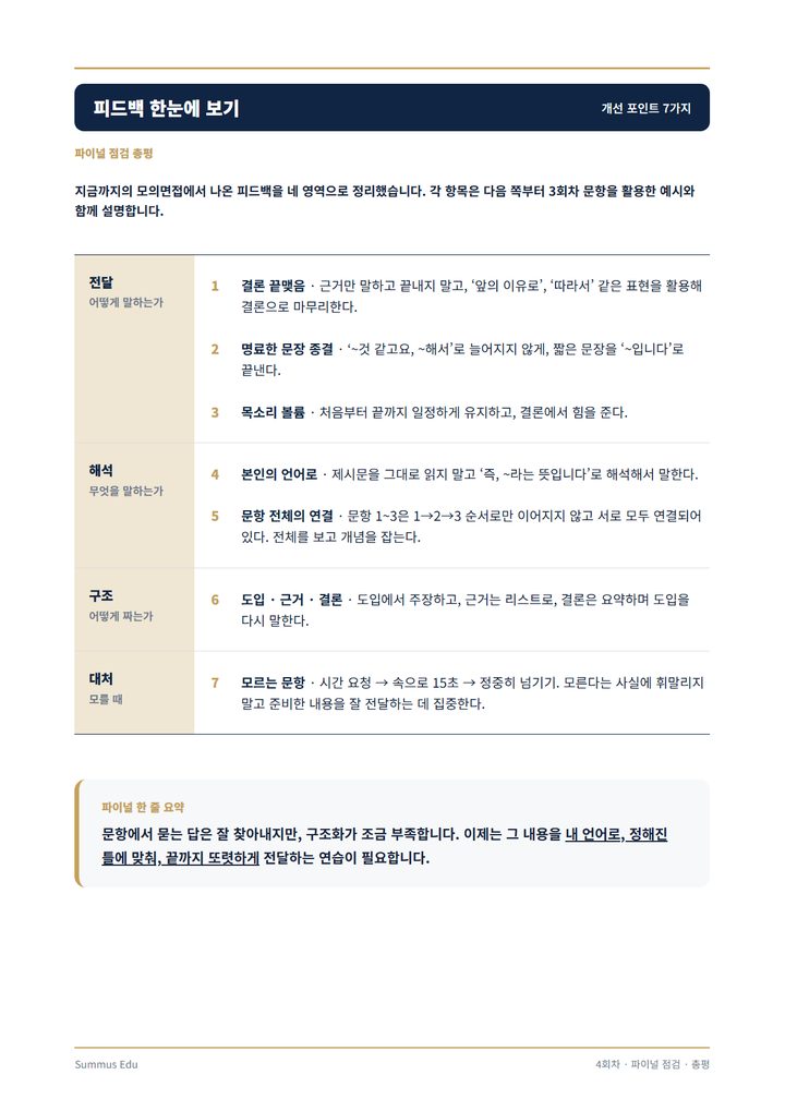 진단서 — 피드백 한눈에 보기, 개선 포인트 7가지